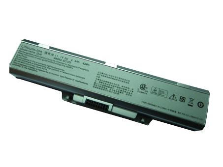 PHILIPS AV2260-EH1 batería
